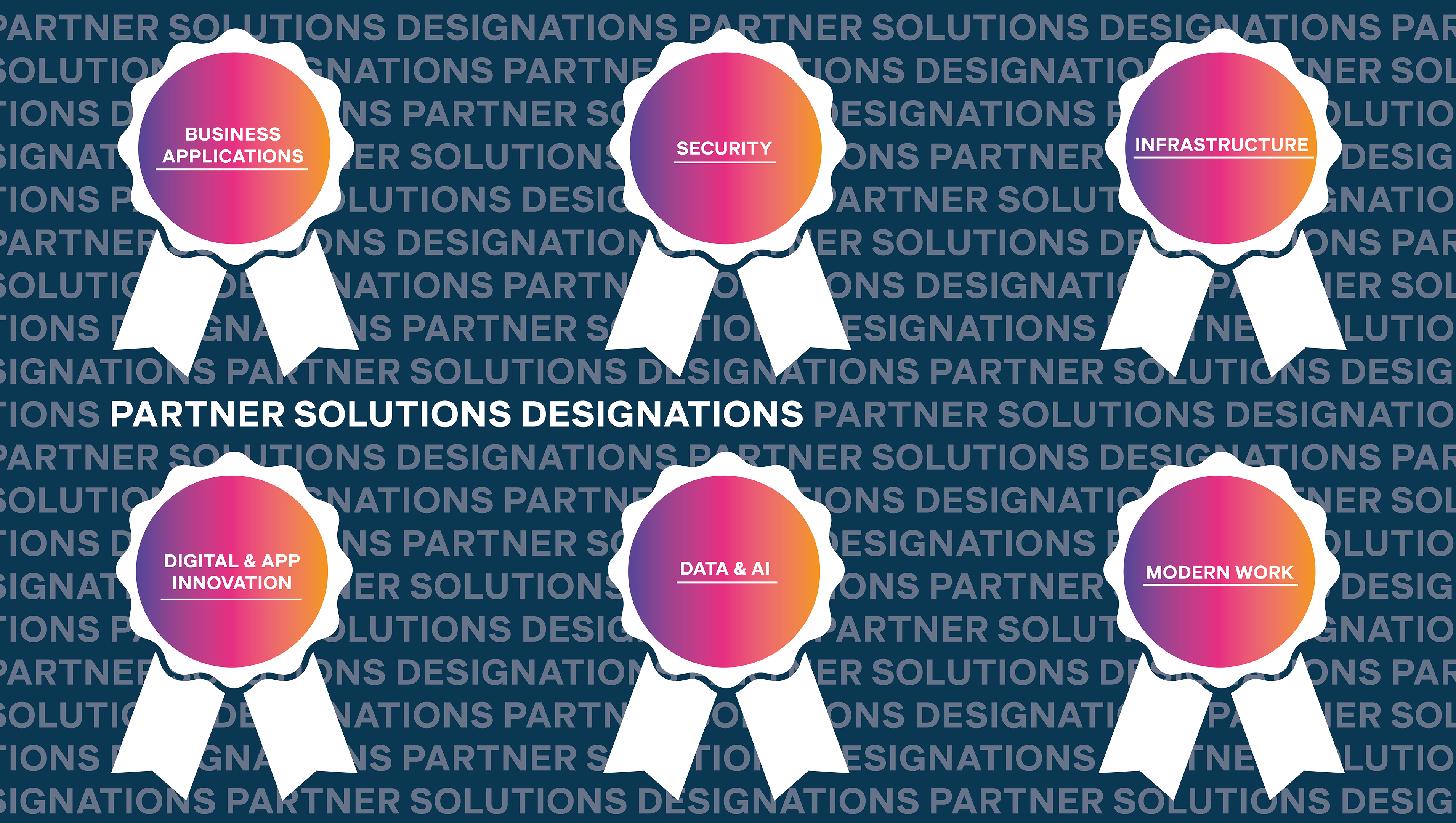 Microsoft Solutions Partner Designations | Isolutions